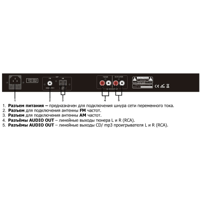 Проигрыватель CD/USB/SD с AM/FM тюнером CD-8121