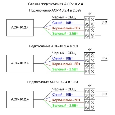 Всепогодный громкоговоритель колонного типа АСР-10.2.4-30В