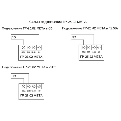 Рупорный громкоговоритель  ГР-25.02 МЕТА