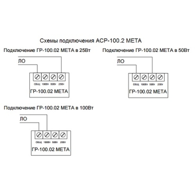 Рупорный громкоговоритель  ГР-100.02 МЕТА 