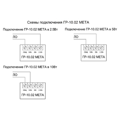 Рупорный громкоговоритель  ГР-10.02 МЕТА