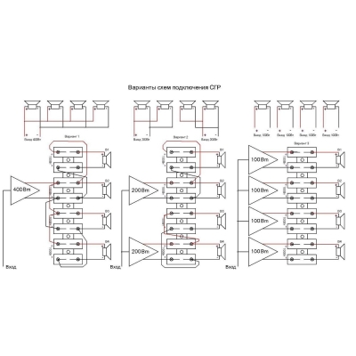 Система рупорных громкоговорителей СГР-400.04.1