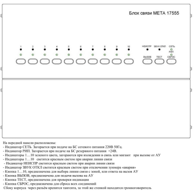 Блок связи МЕТА 17555