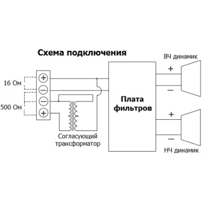 Настенный мониторный громкоговоритель (бывший GS-50N (B/W)) GS-20 (B/W)