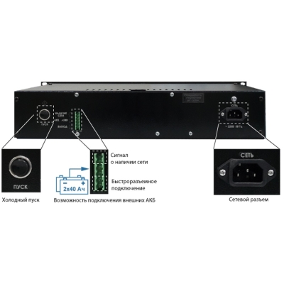 Блок бесперебойного питания 12 В, 6 А СКАТ-1200У RACK