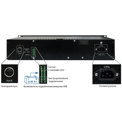 Блок бесперебойного питания 12 В, 5 А СКАТ-1200И7 RACK