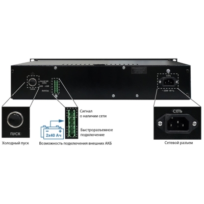Блок бесперебойного питания 24 В, 4 А СКАТ-2400И7 RACK