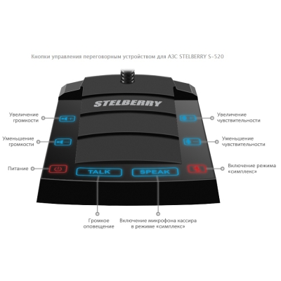 Переговорное устройство "Клиент-кассир" S-520
