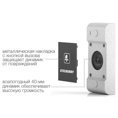 Переговорное устройство Клиент-кассир с системой записи разговоров SX-520/4