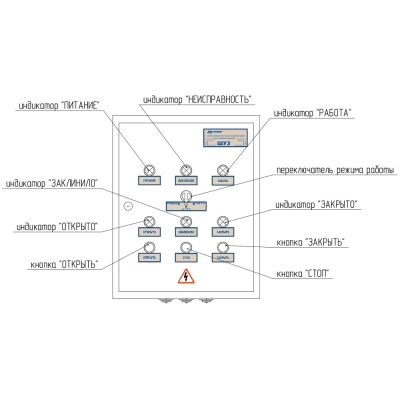 Шкаф управления задвижками  ШУЗ-3