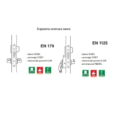 Электромеханический замок EL581 OneFit