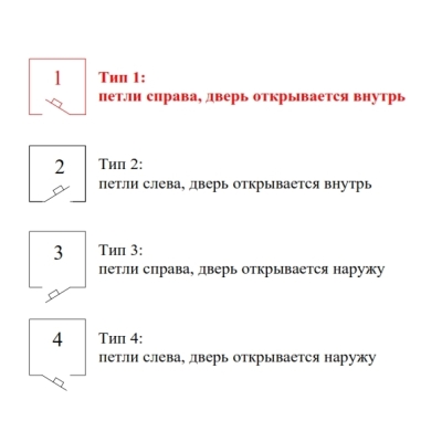 Электромеханический замок 11.610.60.1