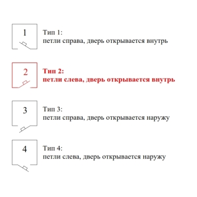 Электромеханический замок 11.610.60.2