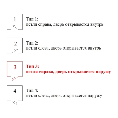 Электромеханический замок 11.610.60.3