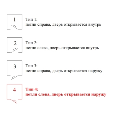 Электромеханический замок 11.610.60.4