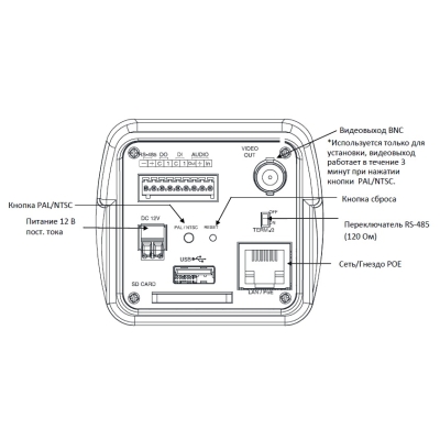 IP-камера STC-IPMX3093A/1