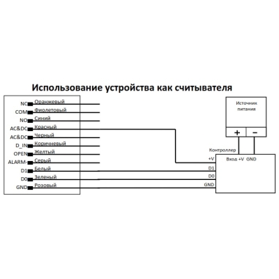 Автономный контроллер с встроенным считывателем ST-SC040EK