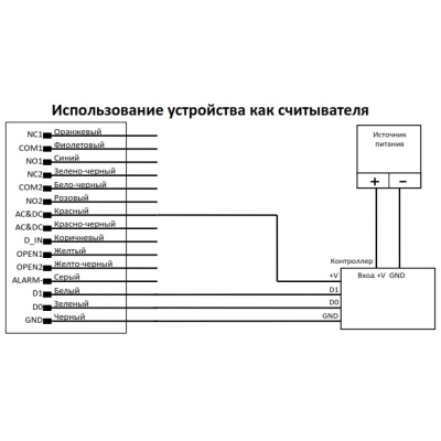 Автономный контроллер с встроенным считывателем ST-SC141EHK