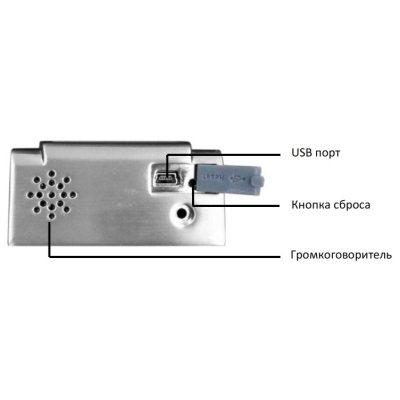 Считыватель биометрический (снят с производства) ST-FR020EM