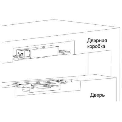 Электромагнитный замок сдвиговый ST-CL210M