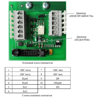 Извещатель пожарный пламени многодиапазонный Спектрон-601-Exd-M-Modbus