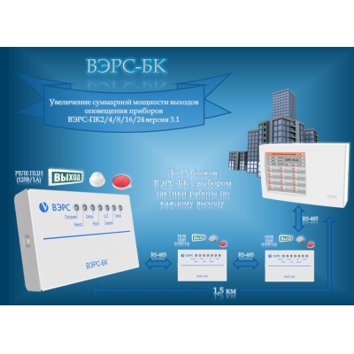Блок ключей ВЭРС-БК