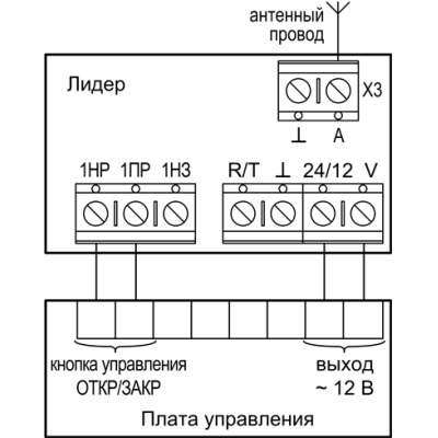 Устройство радиоуправления Лидер вариант 2