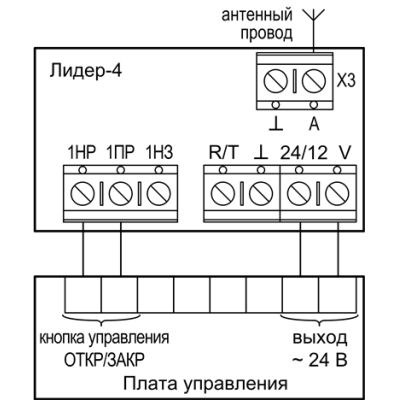 Устройство радиоуправления Лидер-4