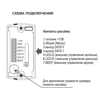 Cчитыватель, светлый корпус SP-E1