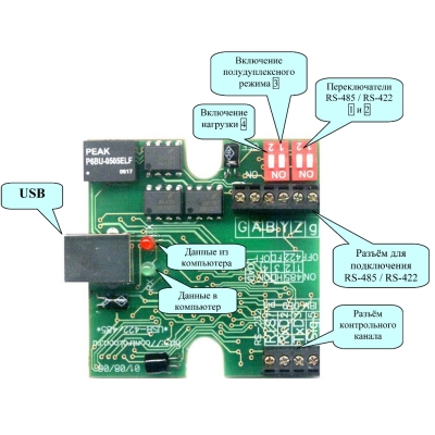 Конвертер интерфейсов QUEST USB-485/422