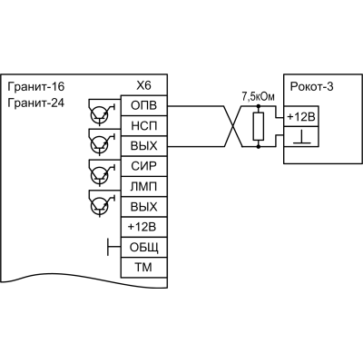 Прибор приемно-контрольный и управления охранно-пожарный Гранит-16