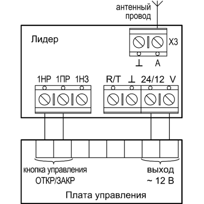 Устройство радиоуправления Лидер