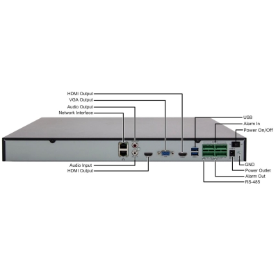 32-канальный IP-видеорегистратор MDR-M32000