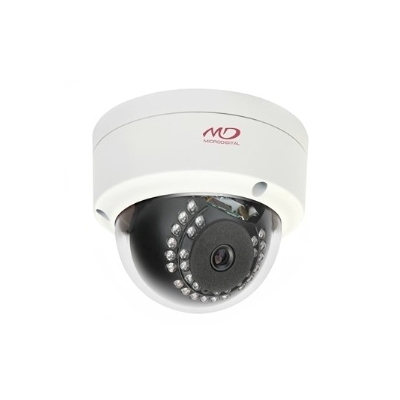 Купольная AHD камера