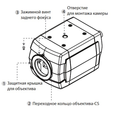 Корпусная AHD камера (снята с производства) MDC-AH4262TDN