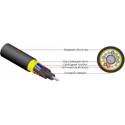 Кабель оптоволоконный многомодовый FO-MB-IN/OUT-503-16-LSZH-BK