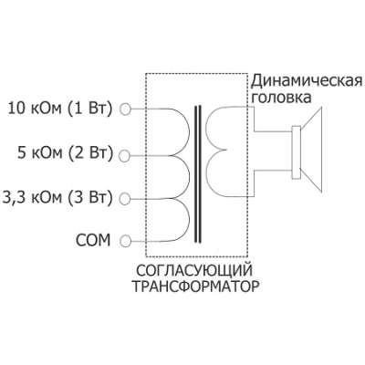 Потолочный громкоговоритель (снят с производства) CS-10M