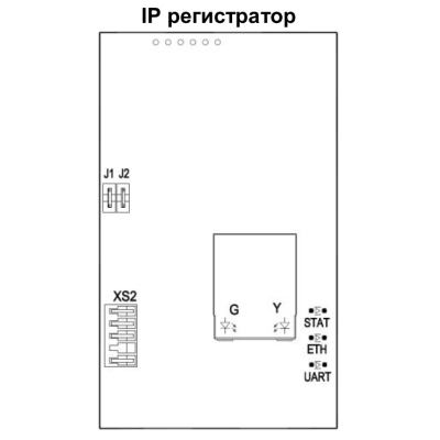 Прибор приемно-контрольный и управления охранно-пожарный Гранит 5-48В с IP регистратором