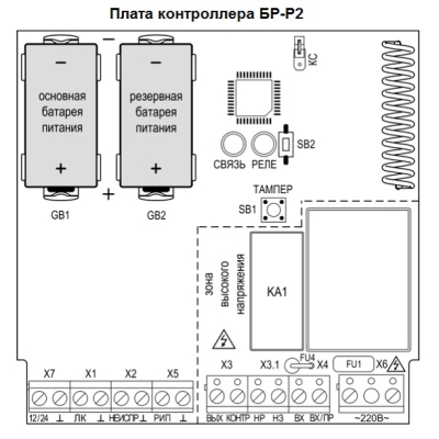 Устройство исполнительное радиоканальное Галактика БР-Р2