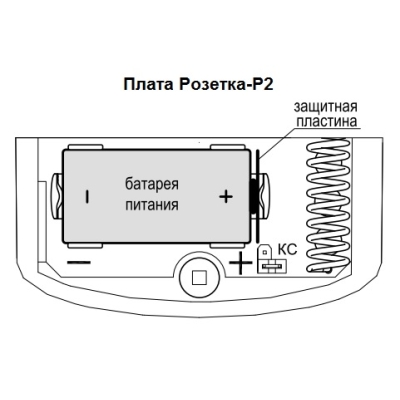 Устройство исполнительное радиоканальное Розетка-Р2