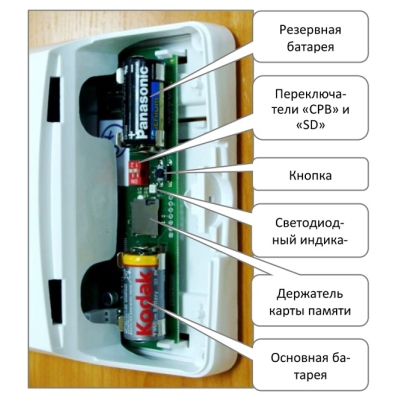 Оповещатель речевой адресный радиоканальный ТОН-Р-028