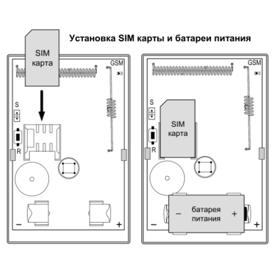 GSM сигнализатор Express GSM версия 2 