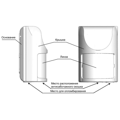 GSM сигнализатор Express GSM mini
