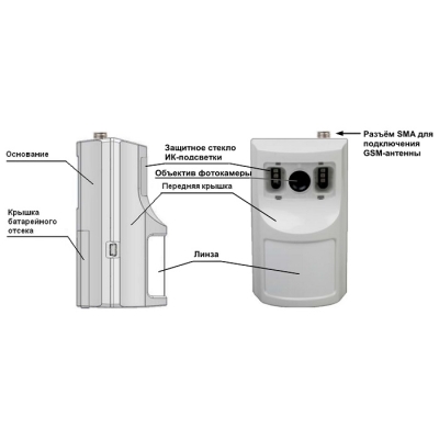 Сигнализатор Photo Express Solo