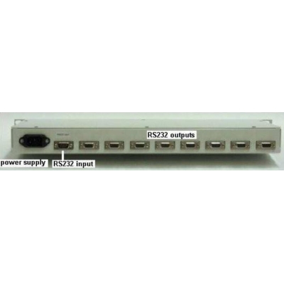 19" 8-канальный буферный блок RS232 HU-SER8