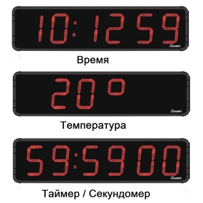 Уличные цифровые LED часы HMS LED 15 (939421R)