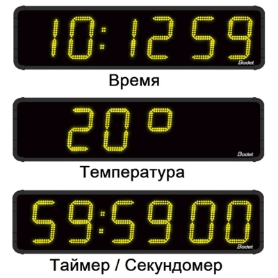 Уличные цифровые LED часы HMS LED 25 (939431J)