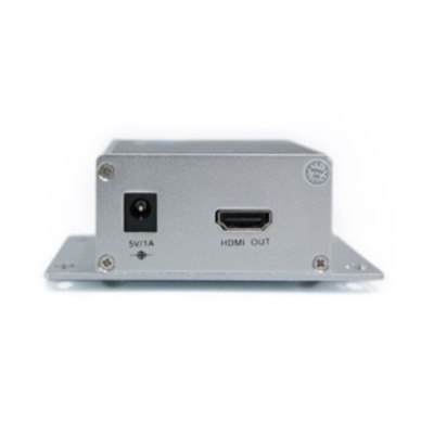 Приемник HDMI по витой паре PROCAST Cable EXT150-H(R)