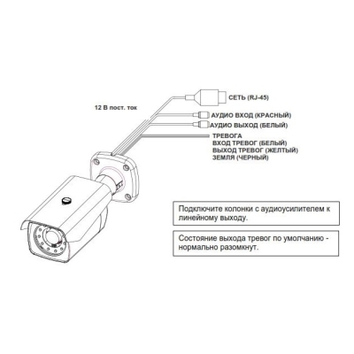 Уличная IP-камера с ИК-подсветкой STC-IPM3672A/1 Xaro