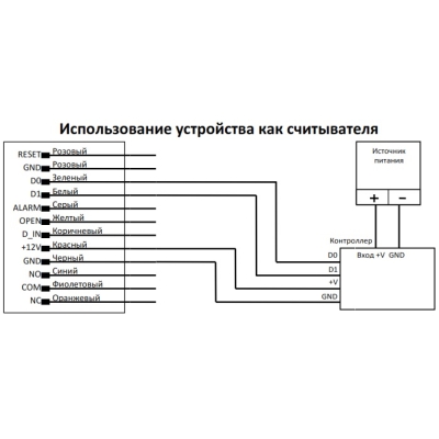 Автономный контроллер со встроенным считывателем ST-SC032EH-WT